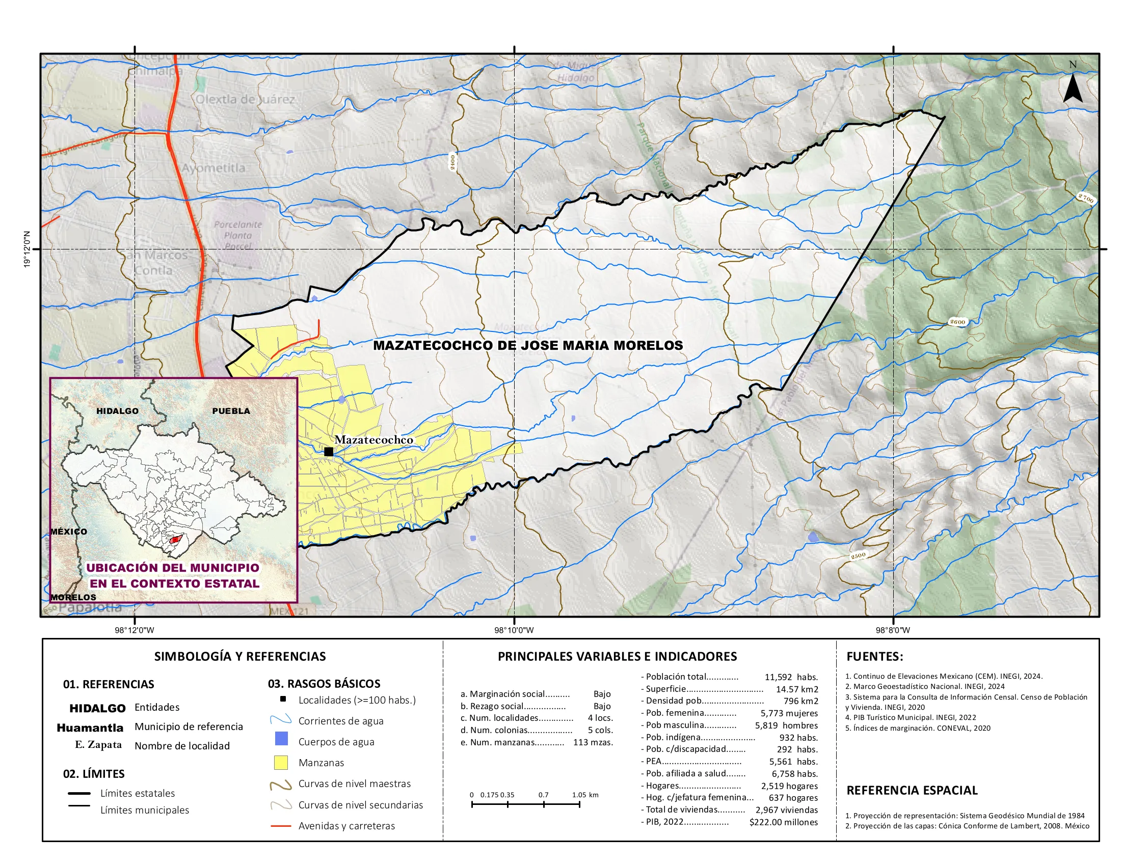 Mapa físico socioeconómico